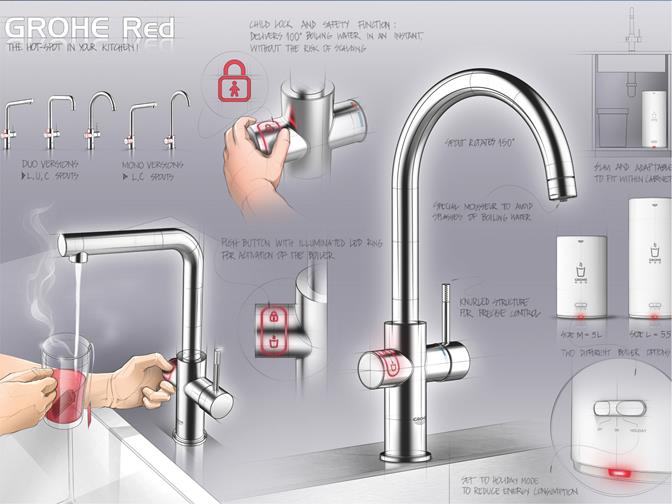 Grohe Red Küchenarmatur mit Kindersicherung und Touch-Funktion für kochend heißes Wasser Zeichnung einer Grohe Red Küchenarmatur mit Kindersicherung, Touch-Bedienelement und Heißwasserfunktion, inklusive Illustrationen zur Nutzung und Sicherheitsfunktion.