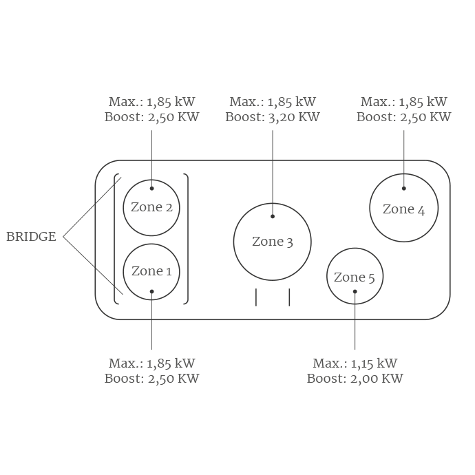falcon-nexus-se-110-skizze-induktion.png?ts=1754975411