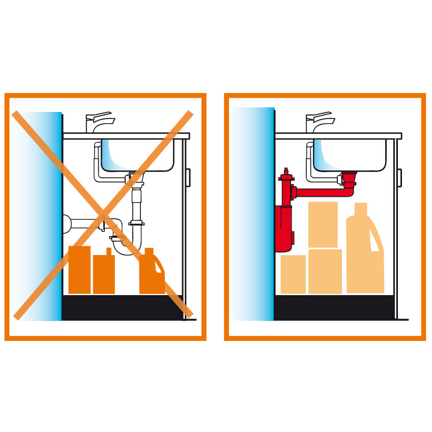 Raumspar Siphon für Doppelbecken