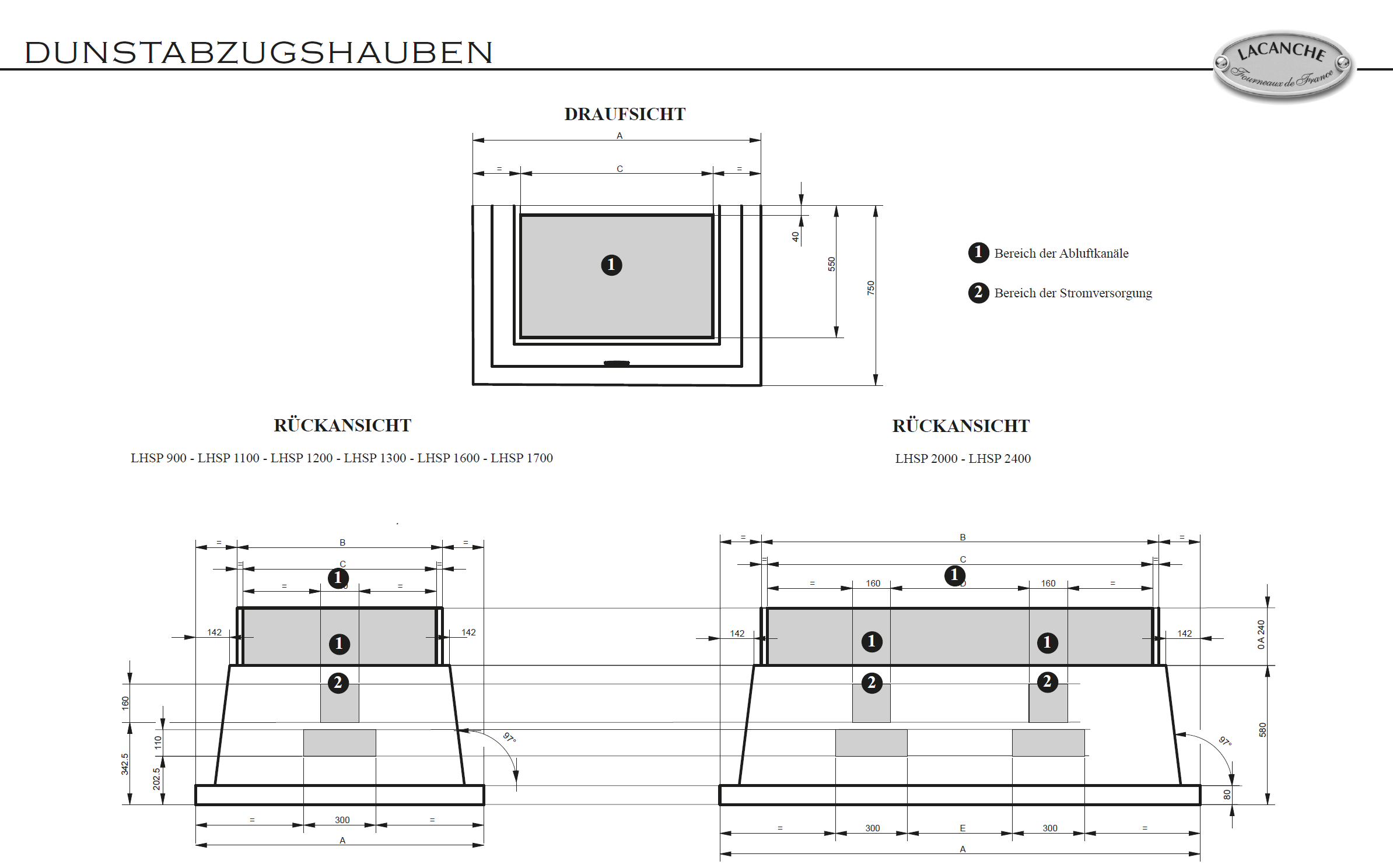 Lacanche Dunstabzugshaube_TEchnik.png?ts=1753268354