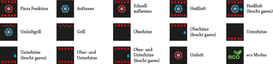 ilve-highlights-ofenfunktionen15.png?ts=1755011442